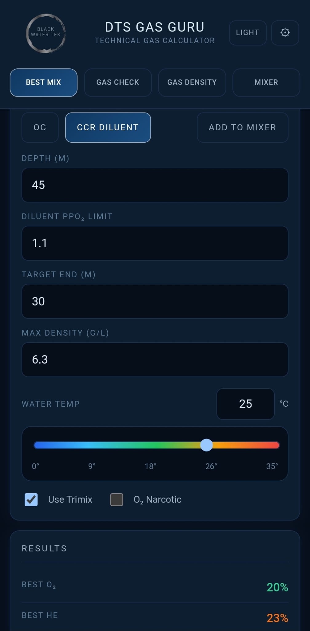 Gas Guru Best Mix screen